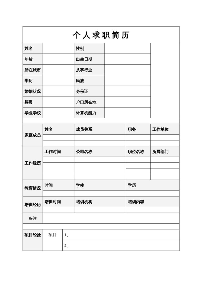 HR喜欢的简历模板单页表格简历 50.docx